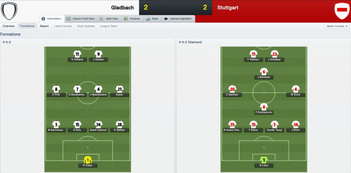Gladbach playing 4-4-2 and Stuttgart playing with a midfield diamond. 